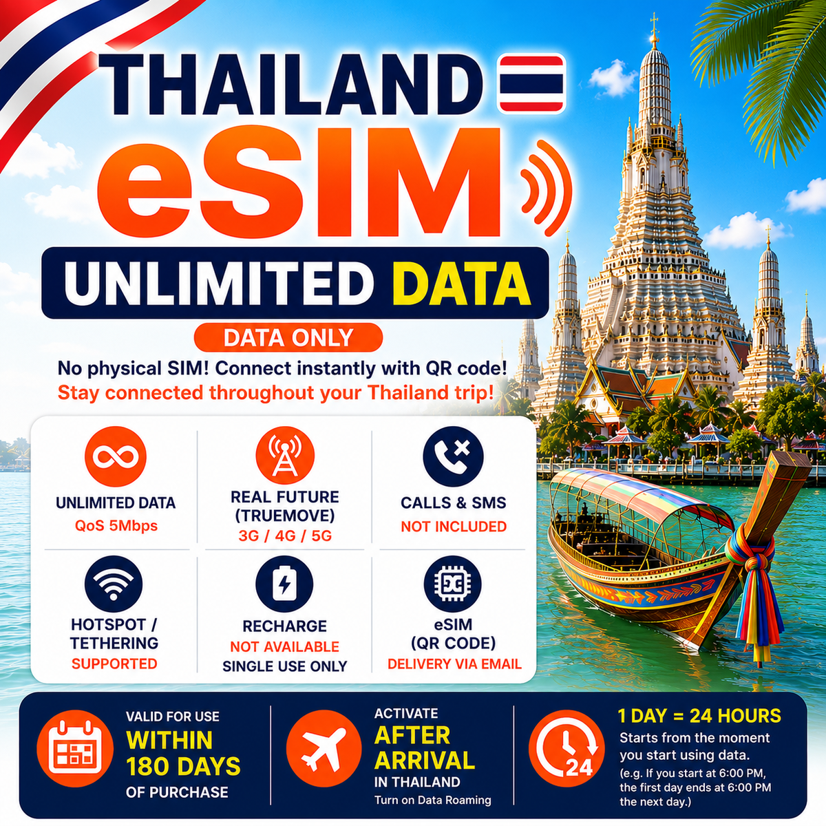 태국 eSIM | 무제한 데이터 | 데이터 전용 | Real Future (Truemove) | 3G/4G/5G