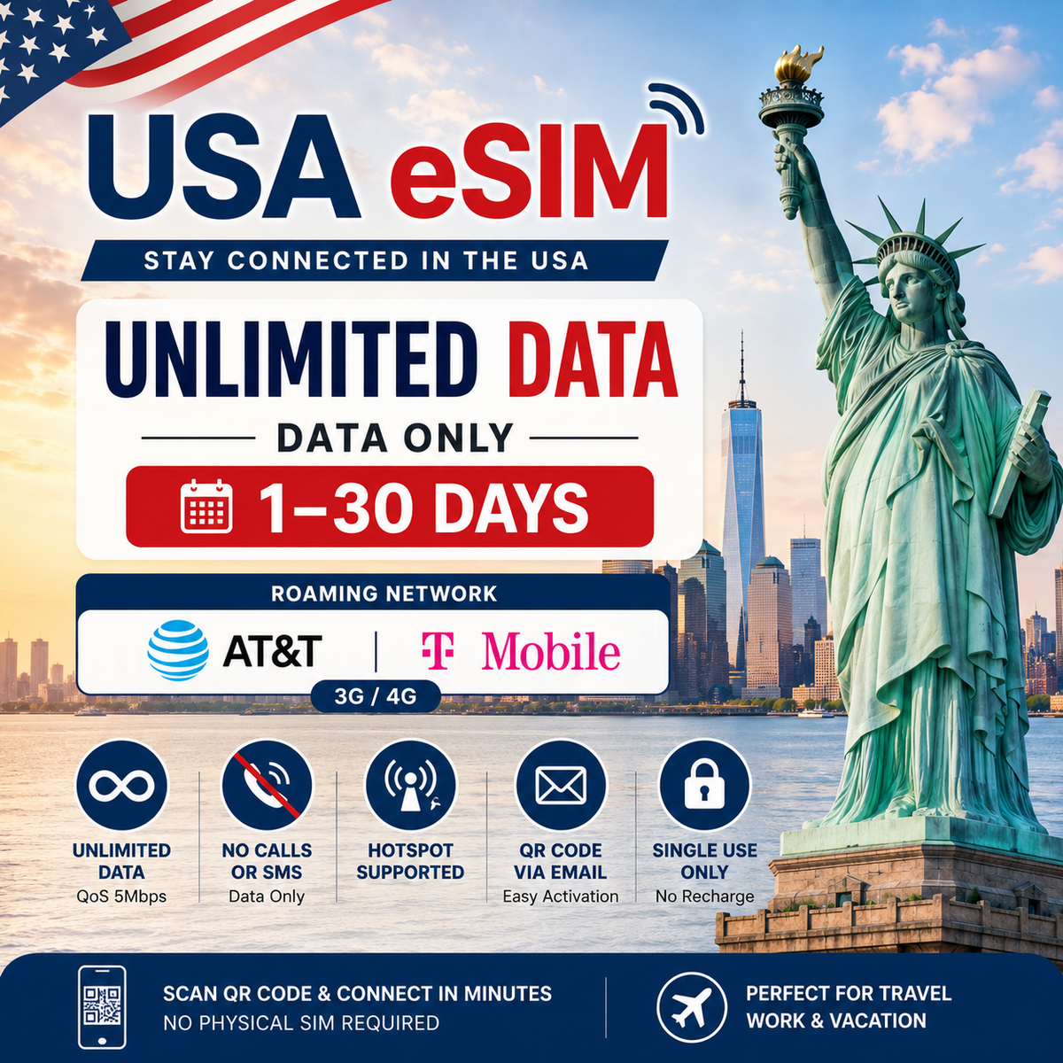 미국 eSIM | 무제한 데이터 | 데이터 전용 | AT&T 및 T-Mobile | 3G/4G