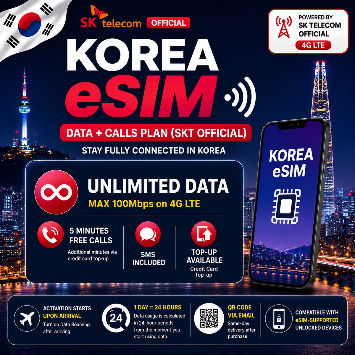 공식 SKT 코리아 eSIM / 공항 수령 SIM | 4G 데이터 무제한 | 한국 전화번호 + 5분 통화*