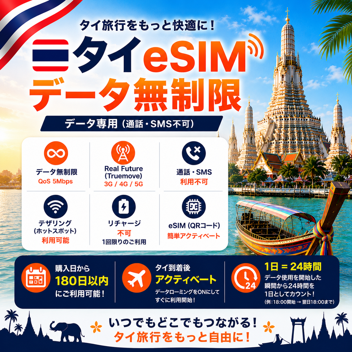 태국 eSIM | 무제한 데이터 | 데이터 전용 | Real Future (Truemove) | 3G/4G/5G