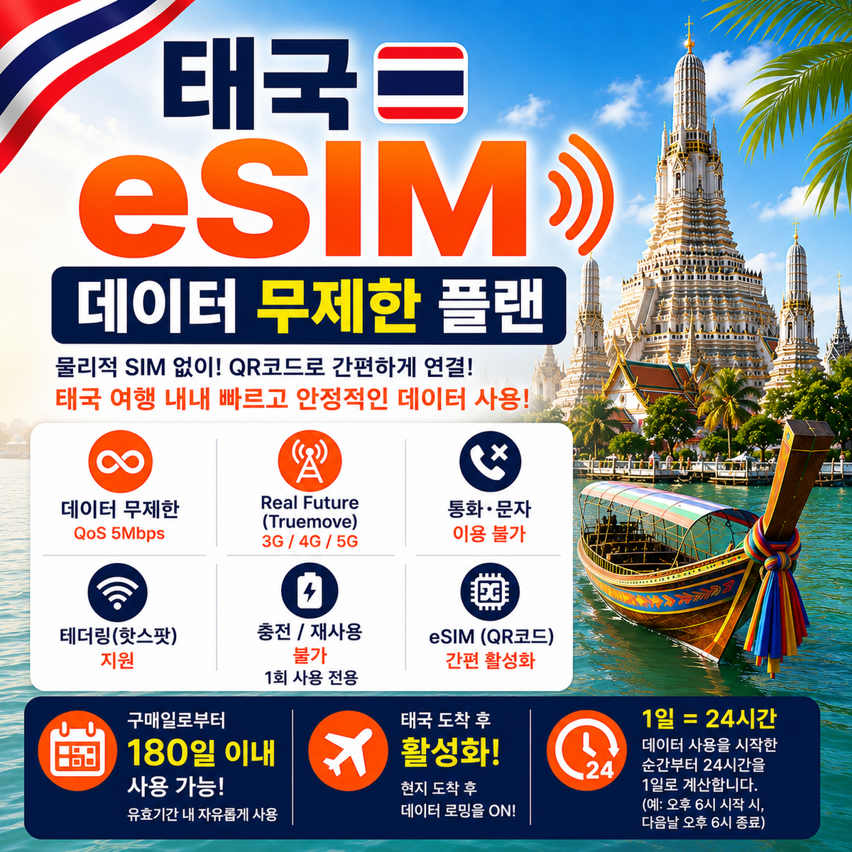 태국 eSIM | 무제한 데이터 | 데이터 전용 | Real Future (Truemove) | 3G/4G/5G